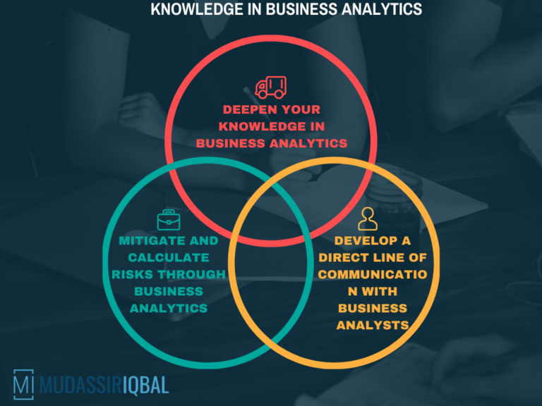 Ways To Utilize Business Analytics In Decision Making - Mudassir Iqbal