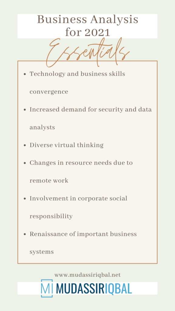 Business Analysis for 2021