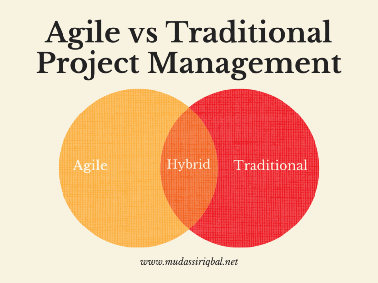 A Comparison Of Agile And Traditional Project Management - Mudassir Iqbal