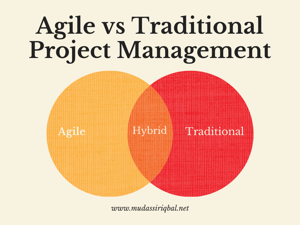 Agile and Traditional