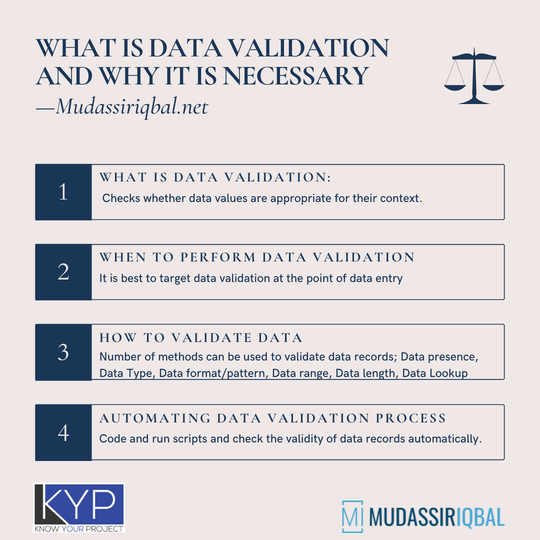 what-is-data-validation-and-why-it-is-necessary-mudassir-iqbal