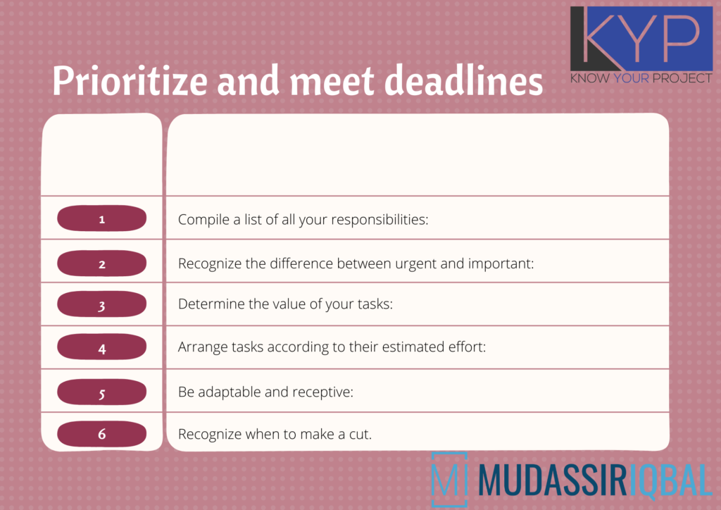 Prioritize and meet deadlines