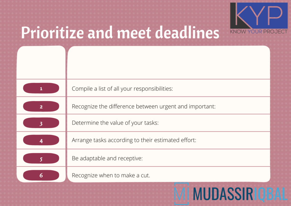 22 of the Best Tips To Help You Meet Your Next Deadline  Indeedcom