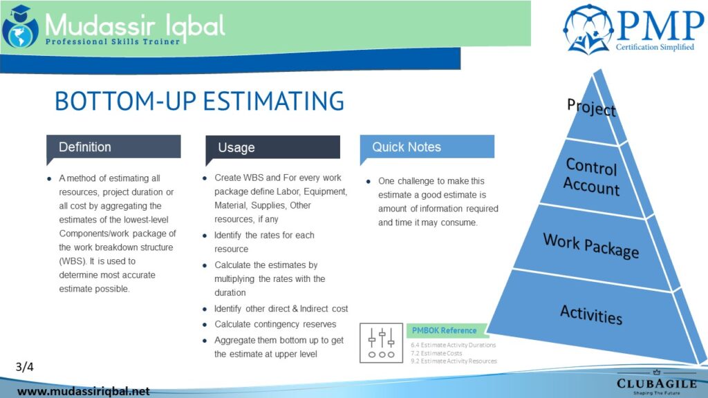 bottom-up-estimation-pmp-capm-mudassir-iqbal