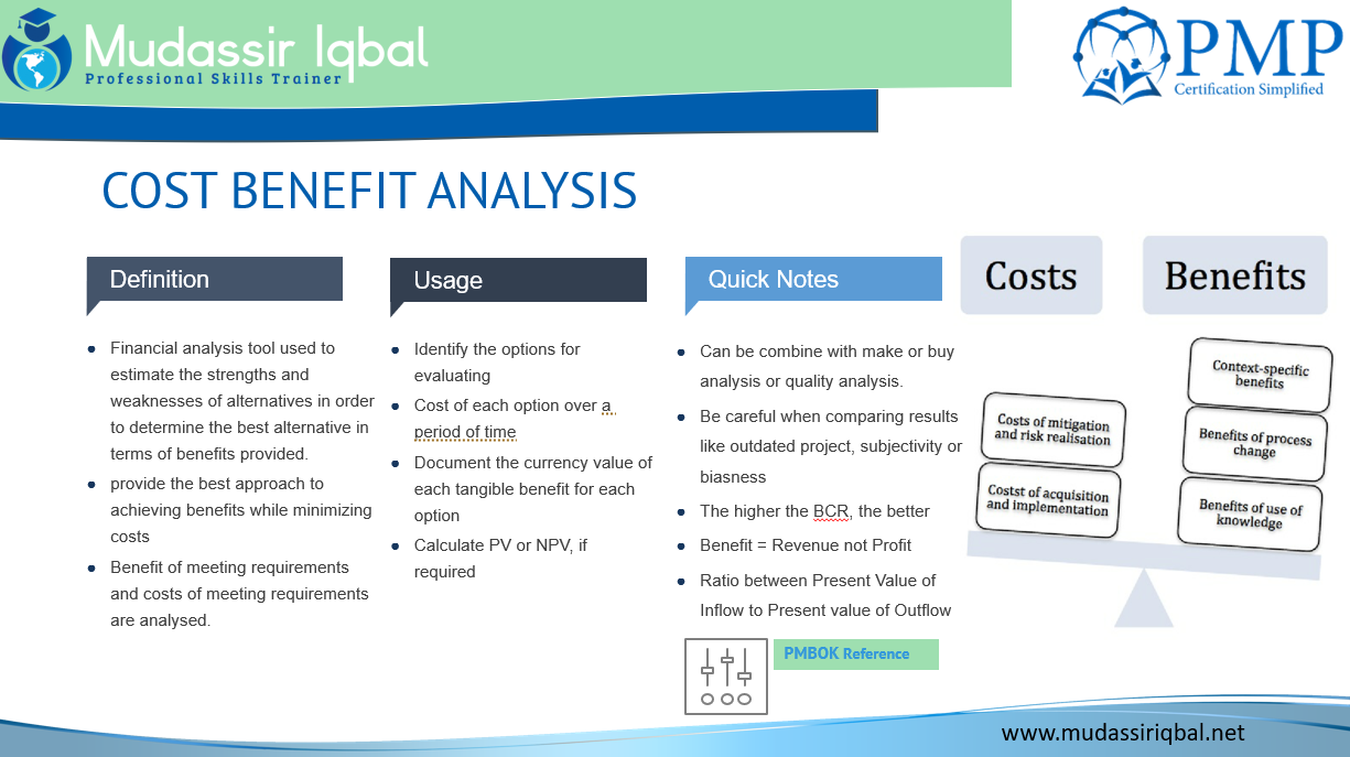 Benefit-Cost Ratio (BCR) - Overview, Formula, Example